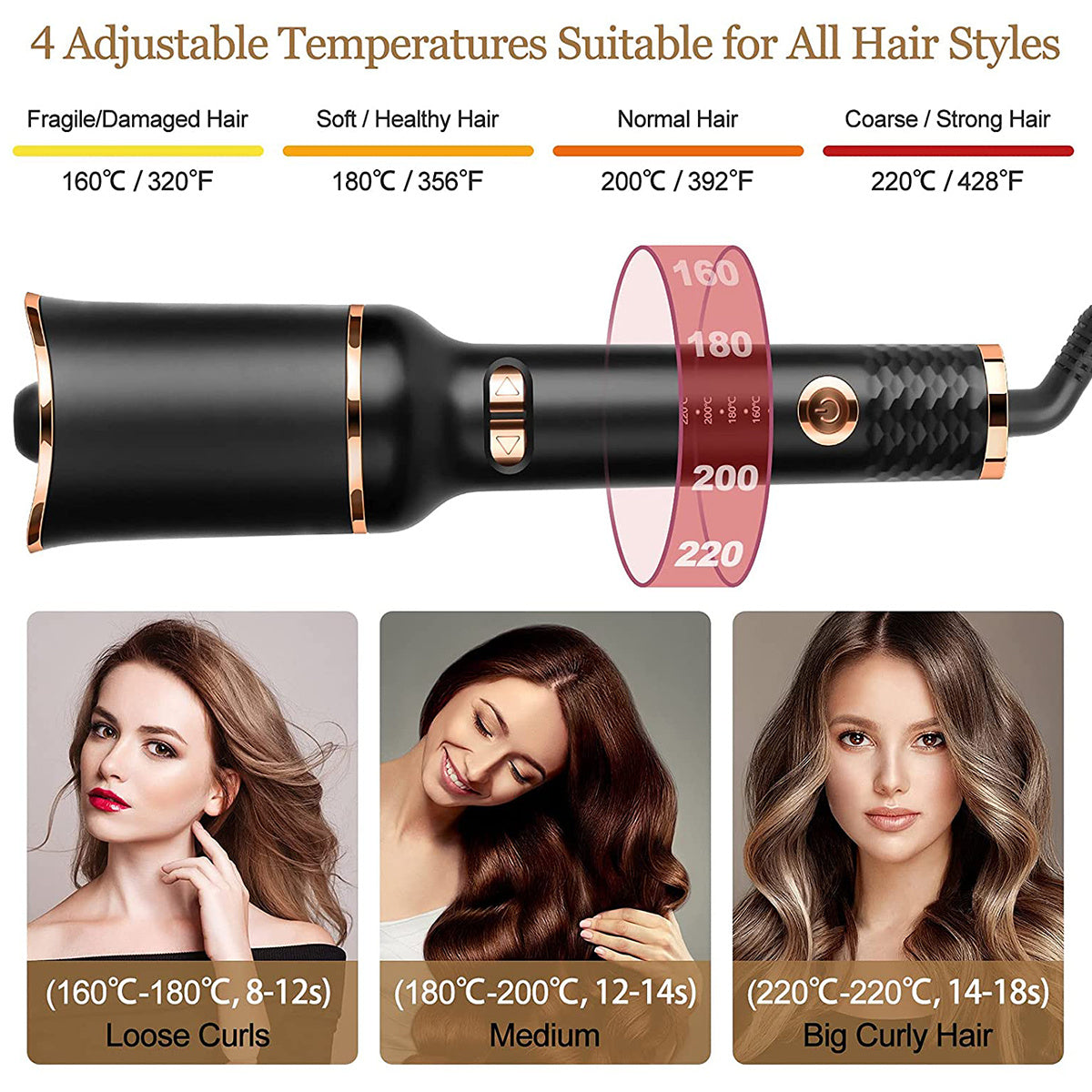 Curling Iron