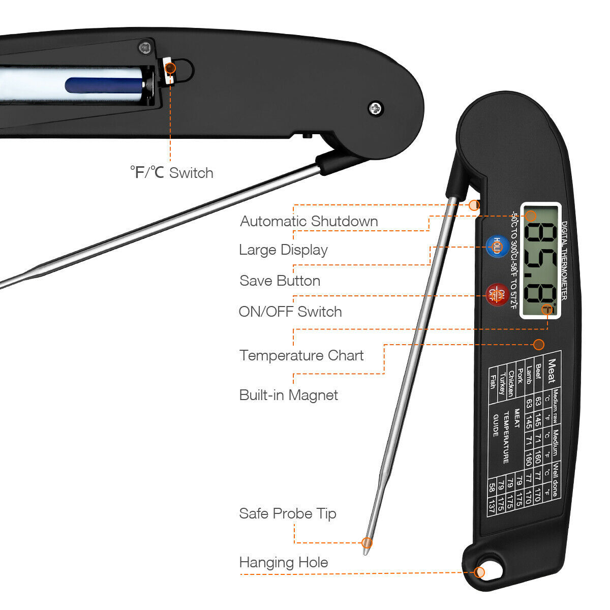 Meat Thermometer