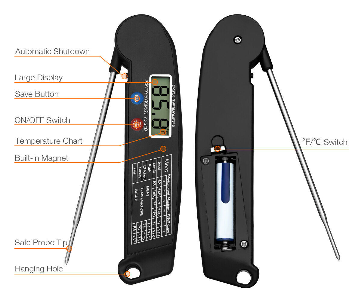 Meat Thermometer